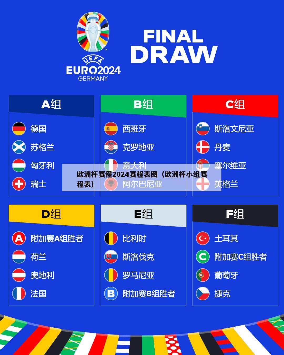欧洲杯赛程2024赛程表图（欧洲杯小组赛程表）